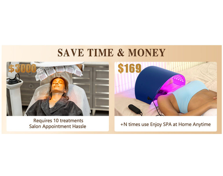 Red Light Therapy for Full Body