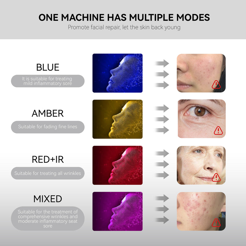 LED Light Therapy Face Mask