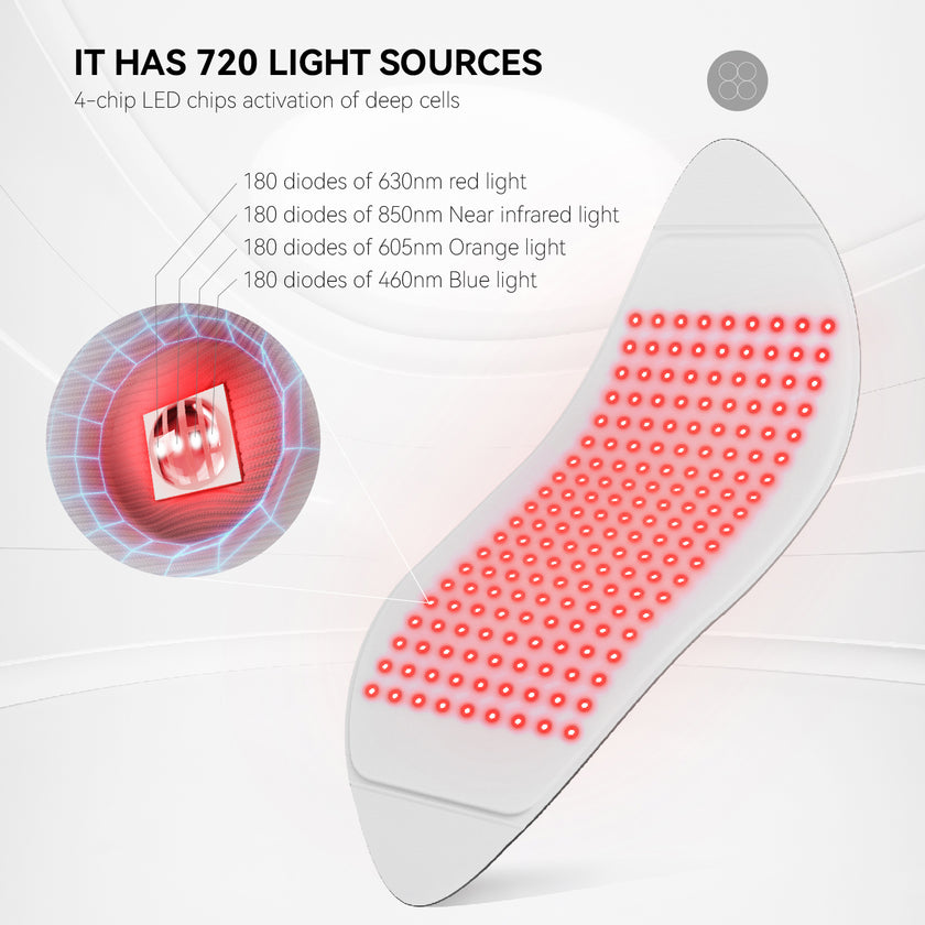 PDT Red Light Therapy Device