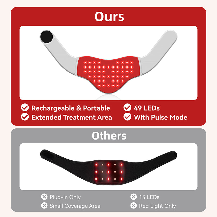 Red Light Therapy for Neck