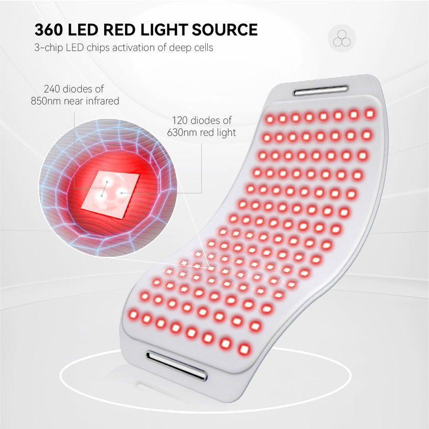 Red & Infrared Light Therapy Belt
