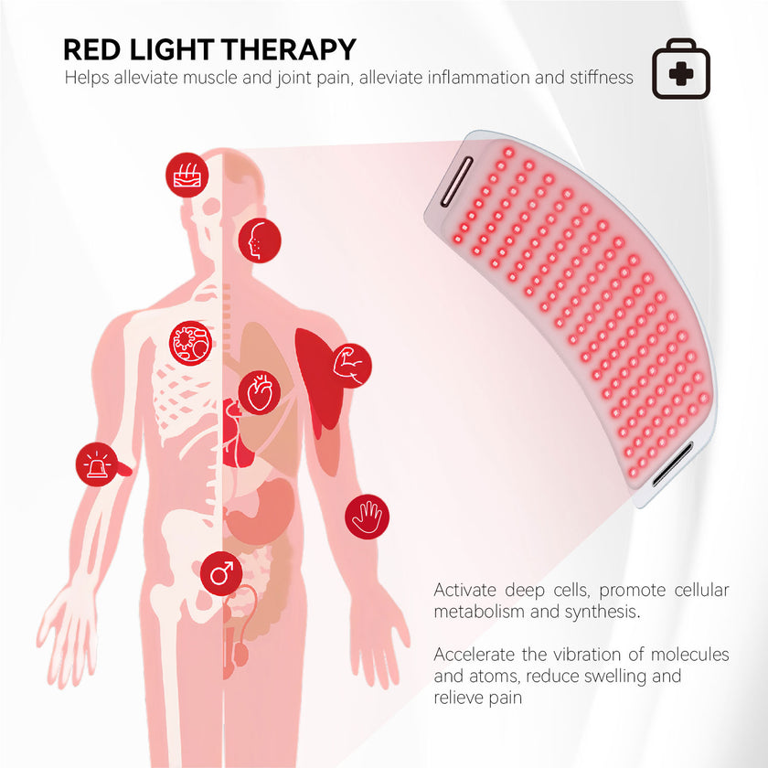 Red & Infrared Light Therapy Belt