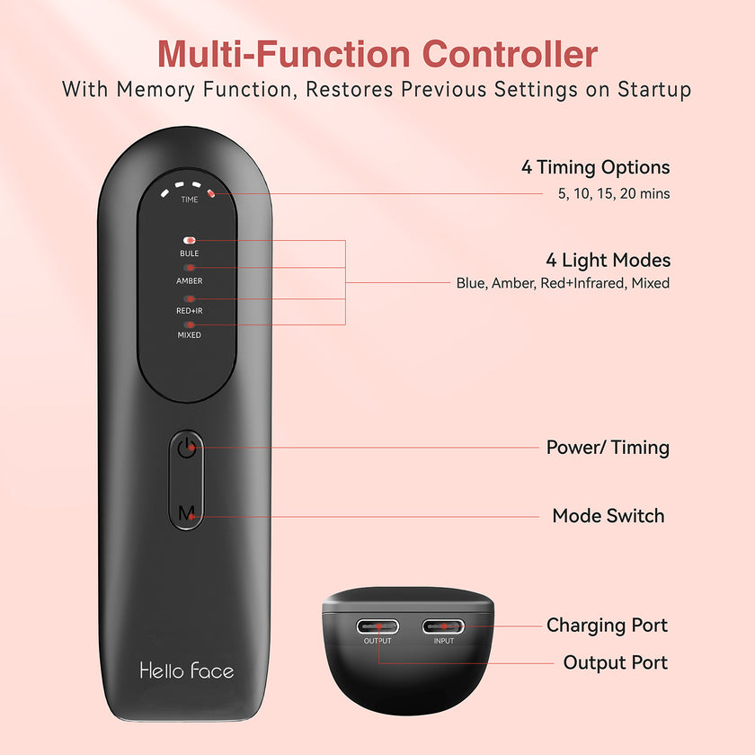 LED Light Therapy Face Mask