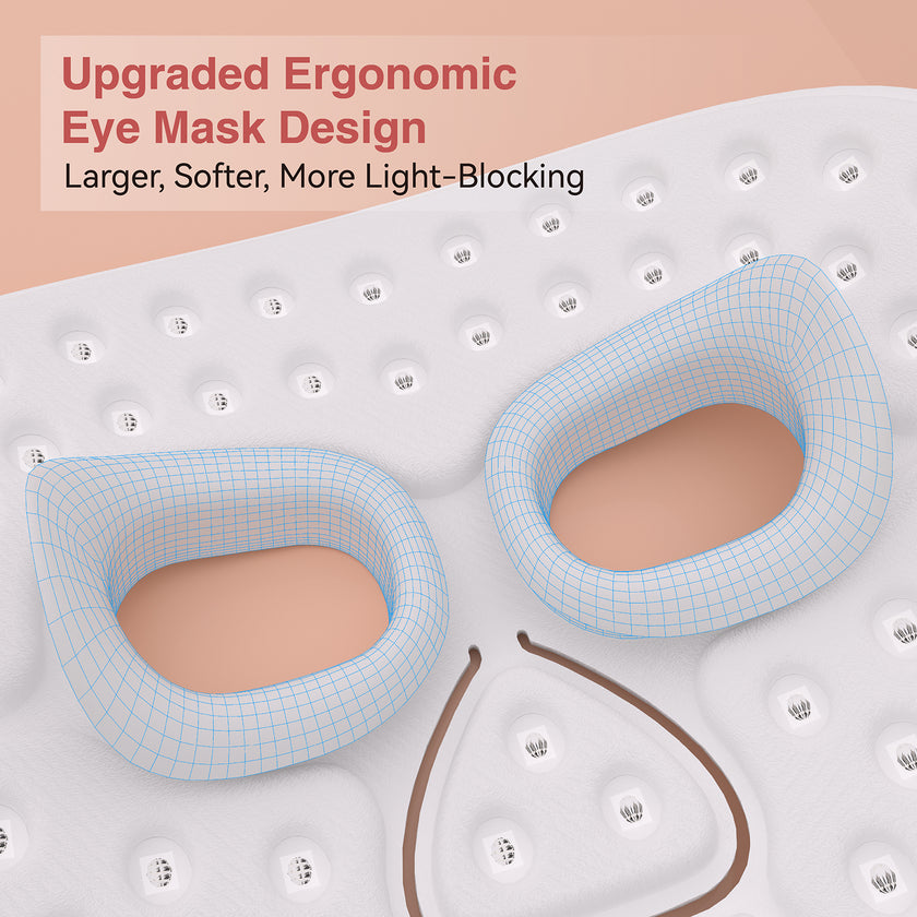 LED Light Therapy Face Mask