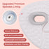 LED Light Therapy Face Mask