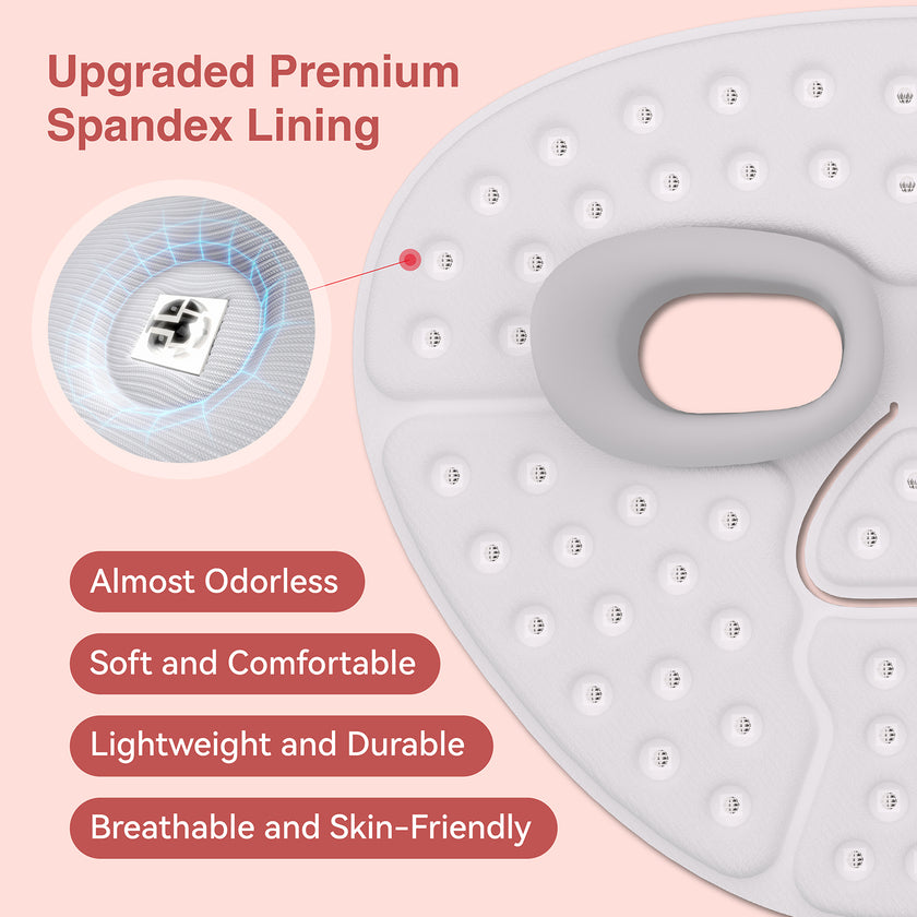 LED Light Therapy Face Mask